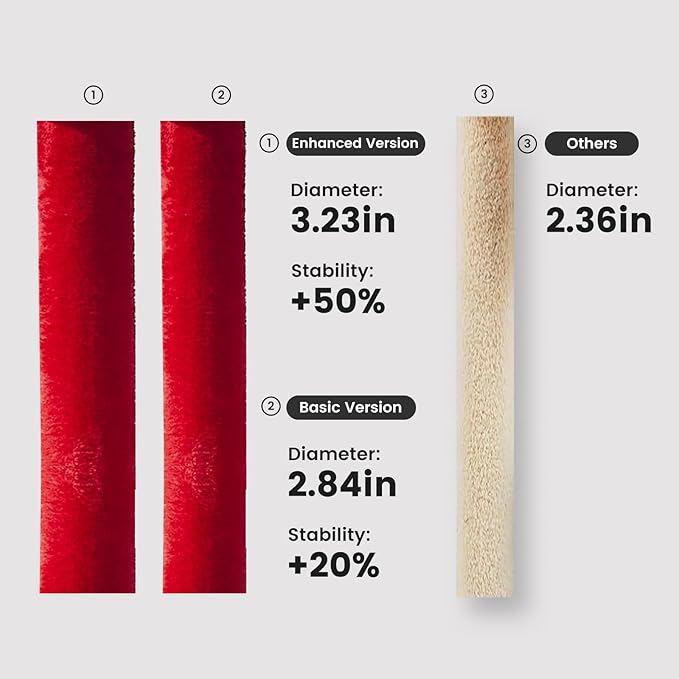 Gardner Pet 65in Heavy Duty Cat Tree Tower for Large Cats, Multi-Level Cat Furniture with Replaceable Sisal Scratching Post, Hammock | Extra-Large Platform & Condo (Black Red, Basic φ:2.84")