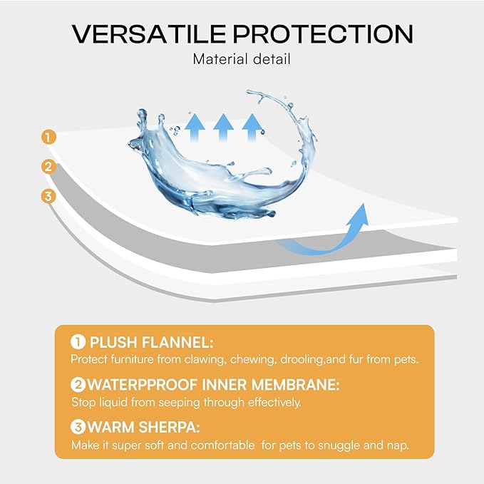 Luciphia Waterproof Blanket for Large Dogs Liquid Proof Furniture Protector Washable Pet Reversible Bed Cover for Couch Soft Sherpa Fleece Cat Blanket for Small Medium Grey Medium（57" x 40"）
