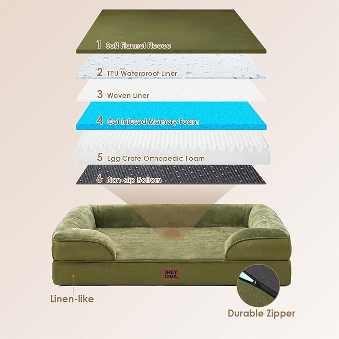 EHEYCIGA Orthopedic Dog Beds for Large Dogs, Waterproof Memory Foam Large Pet Bed with Sides, Non-Slip Bottom and Egg-Crate Foam Dog Couch Bed with Washable Removable Cover, Olive Green