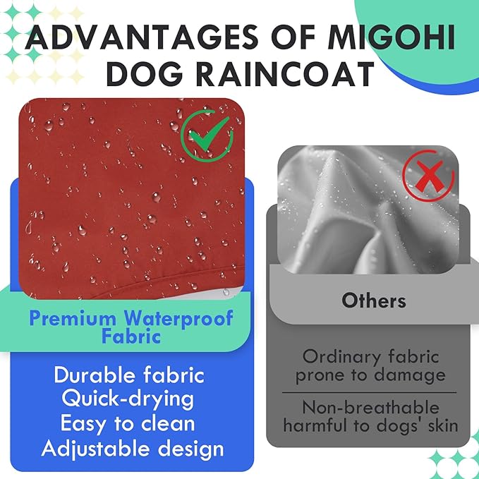 MIGOHI Dog Rain Jacket, Waterproof Rain Coat for Dogs | Outdoor Dog Raincoat with Hood, Windproof & Breathable, Reflective Strips for Safety, Red, M