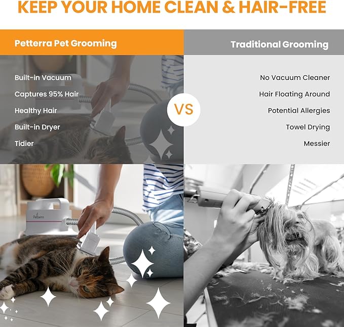 FurCare Pro 3-in-1 Grooming Kit with Vacuum Suction (99%) - Pet Dryer, Professional Clippers & Efficient Grooming Tools, 4L Dust Cup, Low Noise, Ideal for Dogs, Cats, and More