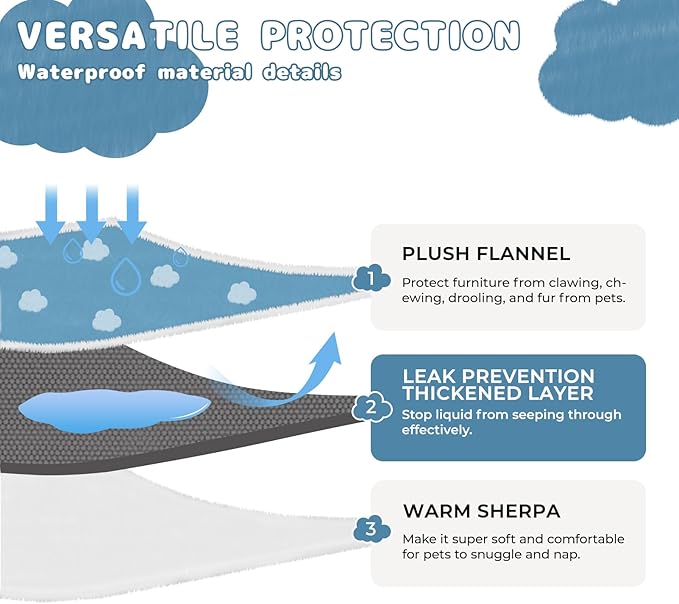 Luciphia Waterproof Pet Blanket for Medium Large Dogs Washable Fluffy Thick Jacquard Shag Fleece Warm Sherpa 3D Textured Flower Print for Cats Puppy Couch Protection (Blue Cloud,85x57 inches)