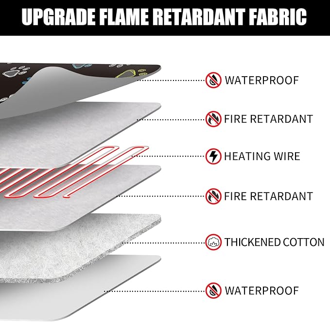 furrybaby Pet Heating Pad, Waterproof Dog Heating Pad Mat for Cat with Durable Anti-Bite Tube Indoor for Puppies Dogs Cats (1 Pack Black, 40 X 28in, Temp Adjustable)