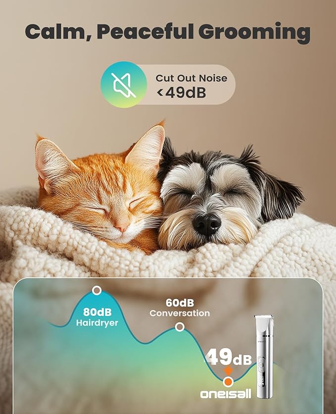 oneisall 4 in 1 Dog Grooming Kit with LCD Display, Dog Hair Trimmer for Paw Nail Grinder, Rechargeable Cordless Low Noise IPX7 Waterproof Pet Clippers