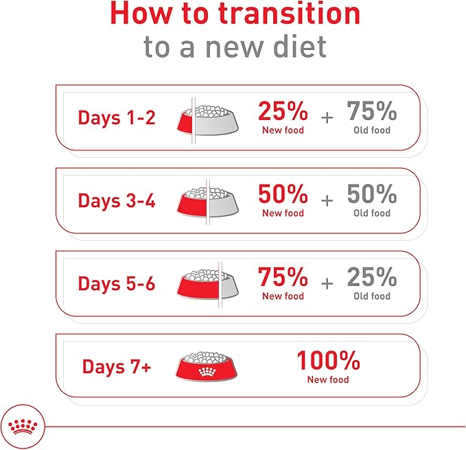 Royal Canin Size Health Nutrition Small 8+ Senior Dry Dog Food, 13 lb Bag