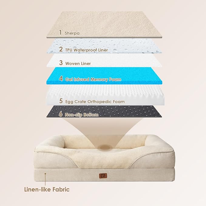 EHEYCIGA Memory Foam Dog Bed for Large Sized, Orthopedic Dog Sofa with Sides and Waterproof Liner, Washable Bolster Pet Bed Couch with Removable Cover, 36x27x7 Inch, Beige