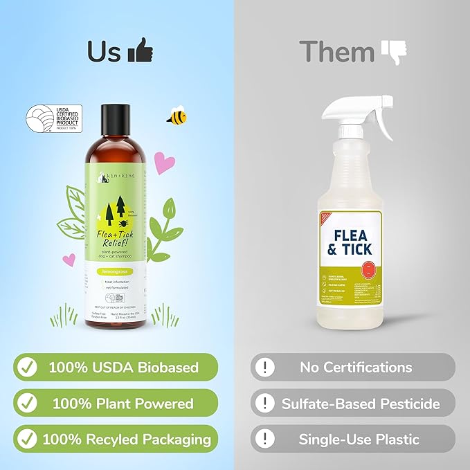 kin+kind Flea and Tick Shampoo for Dogs & Cats Vet Formulated - Plant Powered, Safe and Effective Dog and Cat Shampoo - Lemongrass Scent - Prevent Fleas and Ticks - Made in USA 12 fl oz