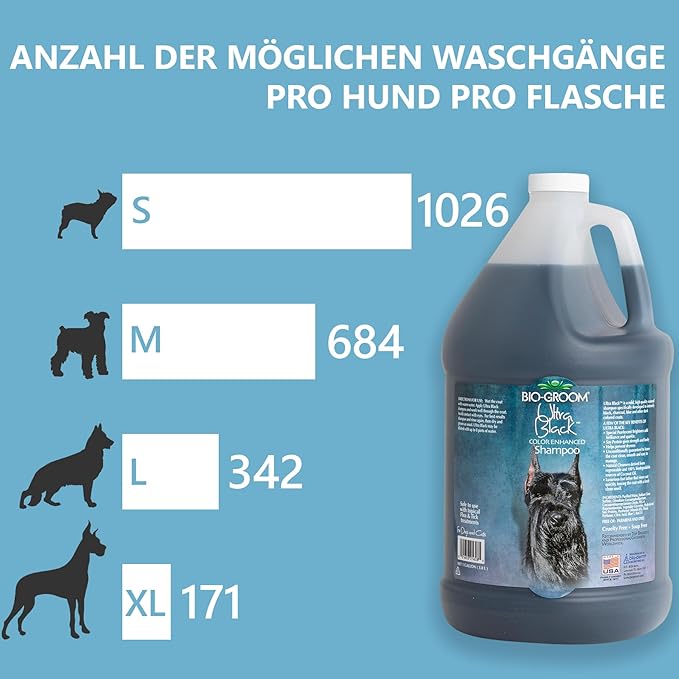Bio-Groom Ultra-Black Dog Shampoo - Color Enhancing Pet Shampoo, Dog Bathing Supplies, Puppy Wash, Grooming Supplies, Cruelty-Free, Made in USA, Coat Brightener - 1 Gallon