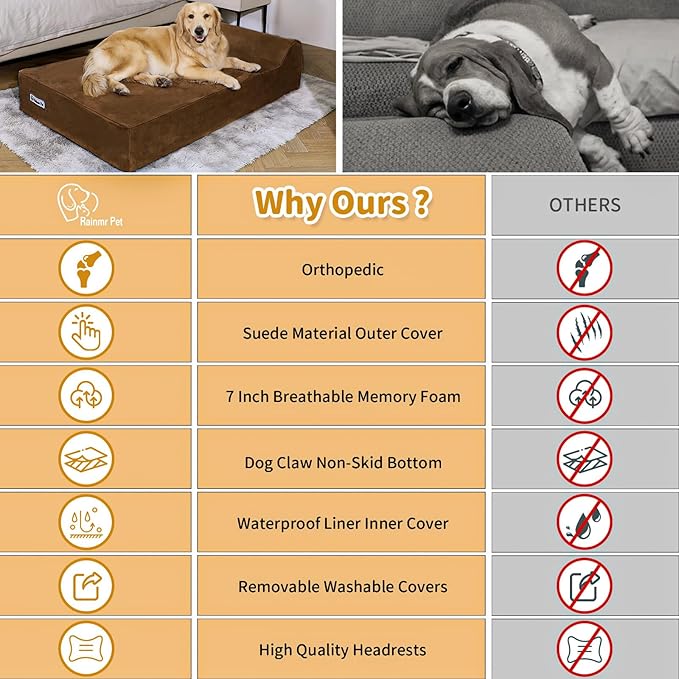 Orthopedic Dog Beds for Large Dogs, 7" Memory Foam Dog Beds with Waterproof Liner, Chew Proof Microsuede Cover, Removable and Washable, Nonskid Bottom, 60"x48"x7" XXL Chocolate