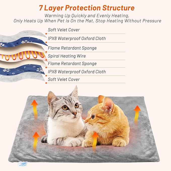 Pet Heating Pad for Cats Dogs, Electric Heated Dog Bed Indoor with Timer, 9 Level Temperature Heated Pet Bed with Chew Resistant Cord, Auto Power-Off Dog Cat Heating Pad