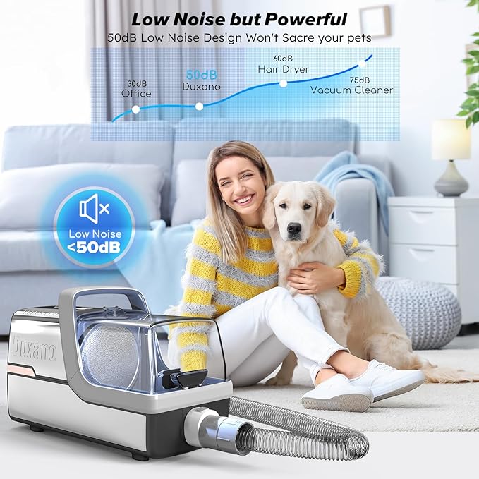 Dog Grooming Kit, Multi-Functional Hair Trimmer & Vacuum, 15KPa Powerful Suction, Stainless Steel, Low Noise, Adjustable Settings, Easy to Clean, Includes Clippers, Brush, Nail Trimmer