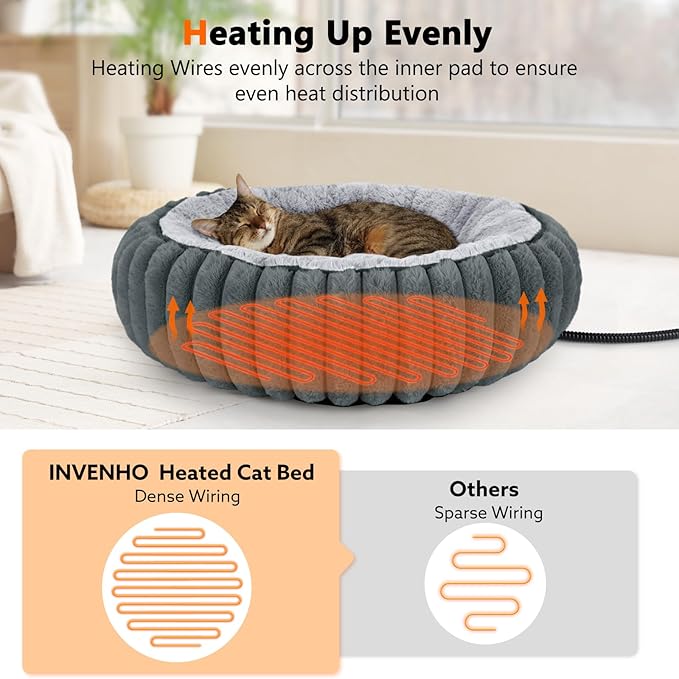 INVENHO Heated Cat Beds for Indoor Cats and Small Dogs, 20" Cozy Donut Heated Pet Bed with Timer & Temp Adjustable, Removable Waterproof Electric Warming Bed for Indoor Cat
