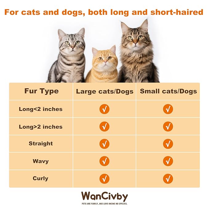 Undercoat Rake Dog Brush Dematting Comb cat shedding tool Dematting Tool Pet Brush Efficiently Detangle and Groom Coats for Large Medium Small Dogs and Cats Comb for Grooming Premium Wood Handle