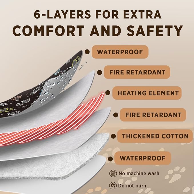 furrybaby Pet Heating Pad, Waterproof Dog Heating Pad Mat for Cat with Durable Anti-Bite Tube Indoor for Puppies Dogs Cats (1 Pack Black, 17 X 17in, Temp Adjustable)