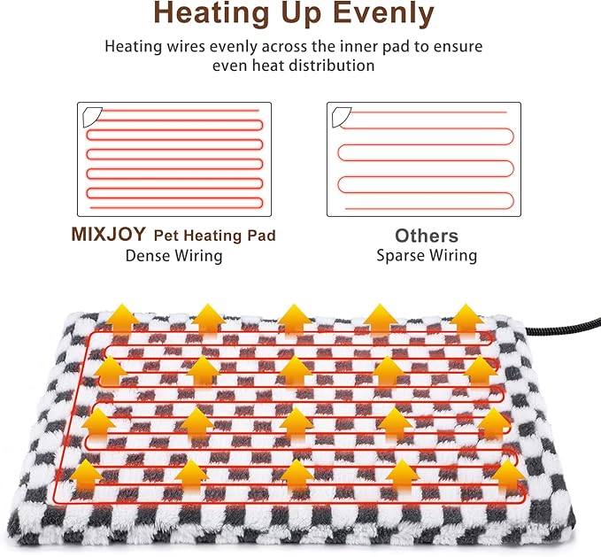 MIXJOY Heated Dog Bed, 11 Adjustable Temperature Dog Heating Pad Indoor with Timer, Pet Heated Mat for Dogs Cats, Electric Cat Heating Pad with Washable Cover, Heated Pet bed-28''x16'', Medium