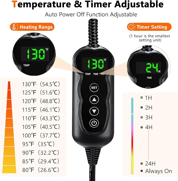 INVENHO Heated Cat Beds for Indoor Cats and Small Dogs, 20" Cozy Donut Heated Pet Bed with Timer & Temp Adjustable, Removable Waterproof Electric Warming Bed for Indoor Cat