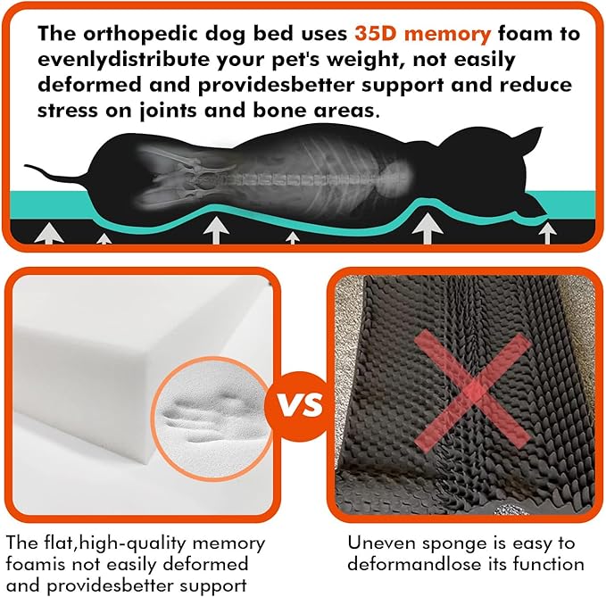 Heated Dog Bed,Heating pad Orthopedic Dog Bed with Memory Foam, Heated Pet Bed & Removable Waterproof Cover for Medium, Large, Jumbo Dogs/L