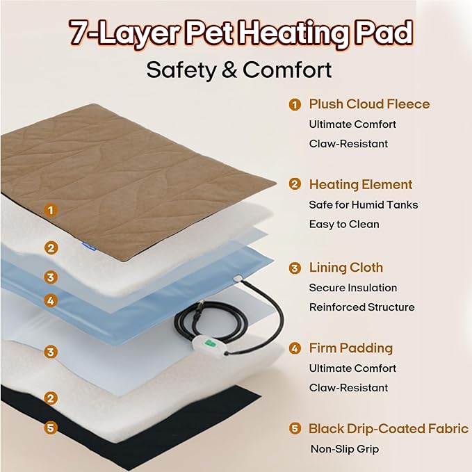Dog Heating Pad (56"x40") - Waterproof Electric Heated Mat & Pet Bed for Indoor and Outdoor Use, Chew Resistant Cord, Machine Washable Cover with Wheat Pattern Quilting, for Cats and Pets