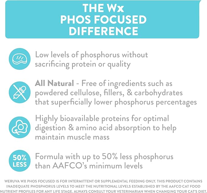 Weruva Wx Phos Focused Gravy and Pate Formulas 5.5oz Can Variety Pack, Pack of 12