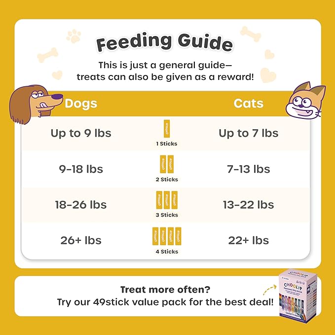 Choolip Squeeze Vita Stick Lickable Cat and Dog Treats – 49-Count Kidney Support Sticks with Multivitamins, Soft Squeezable Paste for All Life Stages, Supporting Kidney Health