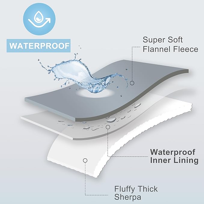 gogobunny Dog Blanket, Waterproof Reversible Sherpa Fleece Throw Blanket, Furniture Cover for Bed, Couch, Sofa Protection from Liquid Pee and Pet Fur of Puppy, Cat (Grey, 30x70 inches)