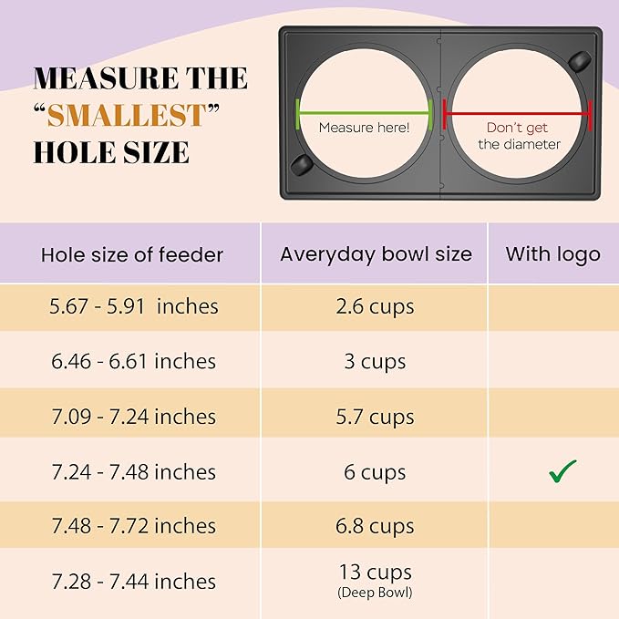 AVERYDAY 25oz Stainless Steel Dog Bowls Set, 2 Pack for Replacement Dogs Bowl Stand, 3.1 Cups Metal Dog Bowls, 6 Inch Small Medium Dogs Water Bowl for Raised Feeder with Opening 6.5-6.65"