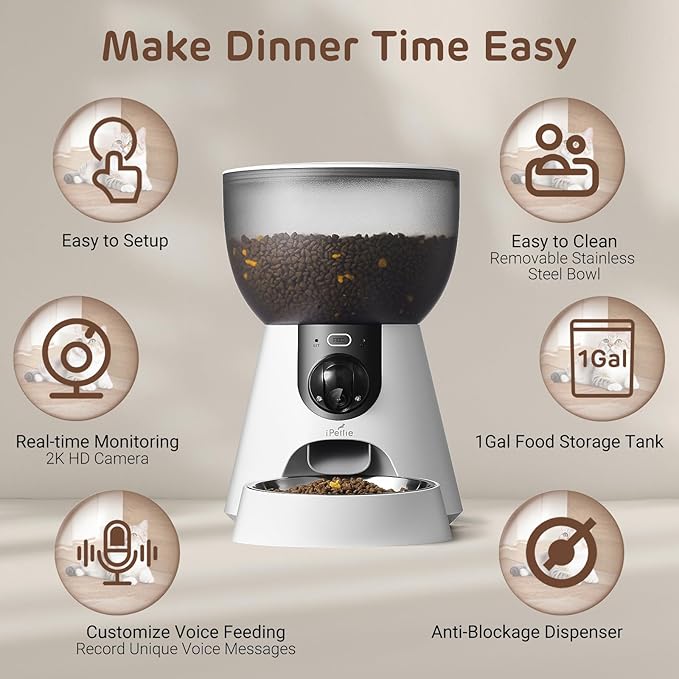 iPettie F4-C Smart Automatic Pet Feeder with 160° Wide-Angle Camera, 5G WiFi Connectivity, 2K HD, Motion & Sound Detection, 2-Way Voice Interaction, Night Vision, Stainless Steel Food Dispenser