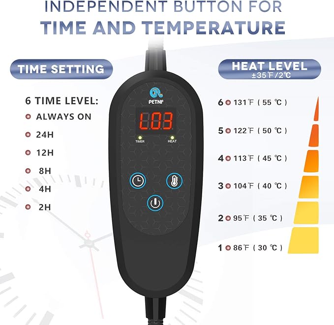 PETNF Pet Heating Pad Temperature Adjustment Anti-bite Puppy Heating with Timer Cat Dog Pad Indoor Waterproof Pet Warming Electric Heated Bed Mat for Small/Medium/Large Dog