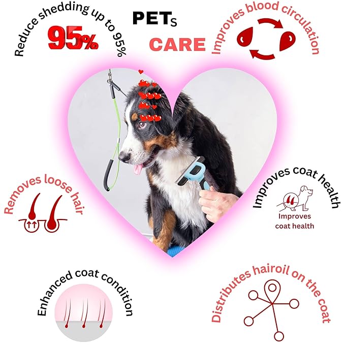 LAADI Deshedding Tool for Dogs and Cats - Reduces Shedding by Up to 95% in Less Than 10 Minutes - Professional Grooming Brush for All Hair Types - Ergonomic Design and Skin Massage Needles - Blue