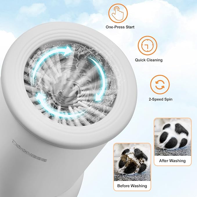 DOGNESS W01 Automatic Dog Paw Cleaner for Small to Medium Dogs (White)