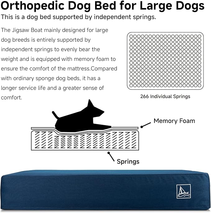 Orthopedic Dog Bed for Large Dogs, 7-Inch Thick Waterproof Dog Mattress with Pocket Springs & Memory Foam, Removable Washable Cover, Non-Slip, Durable Pet Bed for Indoor(Blue, X-Large)