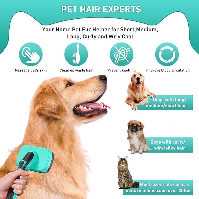 Pet Brush Kit for Grooming, Dog Self-Cleaning Slicker Brush + Nail Clippers Set for Shedding Long Short Haired Cats. Removes Loose Fur, Undercoat, Mats, Tangled for Most Hair Types & Size