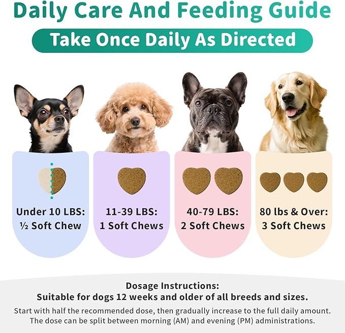 Dog Hip and Joint Supplement, 15-in-1 Advanced Glucosamine for Dogs with Chondroitin, MSM, New Zealand GLM, Pea, Omega 3 - Chicken Flavor - 90 Soft Chews, Fits All Breeds and Sizes