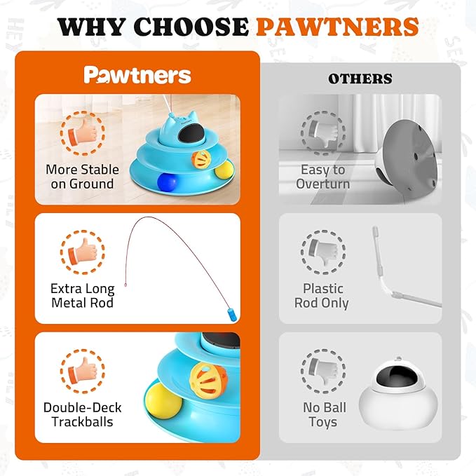 Interactive Cat Toy: 5 in 1 Automatic Cat Toy for Indoor Cats, USB Rechargeable Hide and Seek Toy with PVC Cover, Rotating Feather toys, Battery Operated Kitten Laser Toy with Feather Accessories Blue