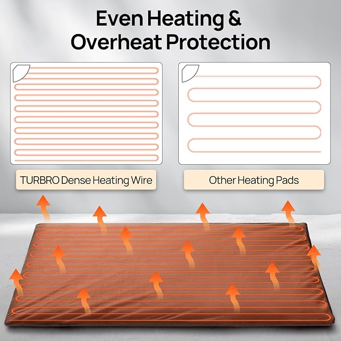 TURBRO 35x24” Large Pet Heating Pad, Electric Heated Dog Bed for Large Breeds, Air Valve Design, Anti-Bite Cord, Ultra-Soft and Anti-Slip Cover, Outdoor and Indoor Use, UL Test Passed, Brown