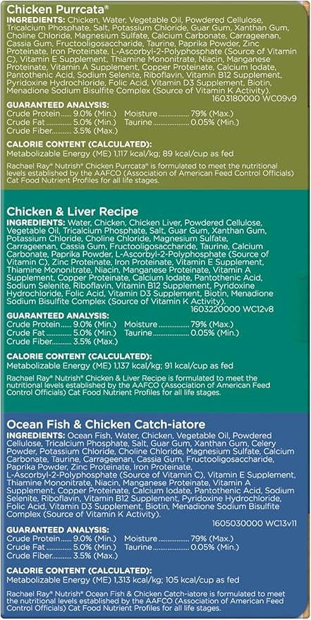 Nutrish Rachael Ray Natural Wet Cat Food, Chicken Lovers Variety Pack, 2.8 Ounce Cup (Pack of 12), Grain Free