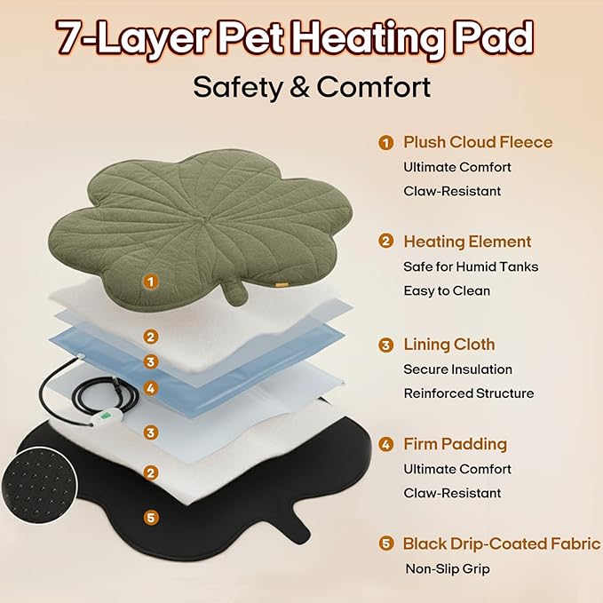 Green Clover Shaped Extra Large Dog Heating pad (57"x47"), Pet Heating Pad for Dogs and Cats, Waterproof, Adjustable Temperature, Safe & Machine Washable,for Indoor/Outdoor Use