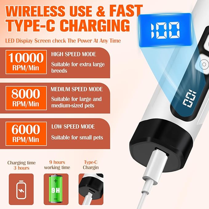 Dog Nail Trimmers Ultra Quiet Electric Pet Dog Nail Clippers Cat Nail Clipper with Led Lights Nail Grinder High Speed Nail File Electric Clippers for Grooming Small, Medium,Large Dogs and Cats (white)