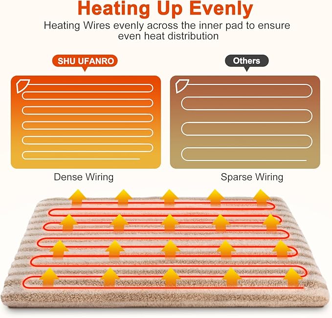 Pet Heating Pad, Waterproof Heated Cat Bed with 11 Adjustable Temperatures & 24H Timer, Auto Shut-Off, Chew-Resistant Cord, Washable Cover, Indoor Electric Heating Mat, Beige, S(18" x 16")