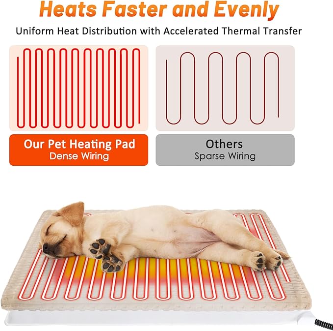 Heated Cat Bed, Waterproof Heated Cat Dog Bed with Adjustable Temperature & Timer, Electric Pet Mat for Indoor Cats Dogs, Chew Resistant Steel Cord（Small: 18"x16" Brown）