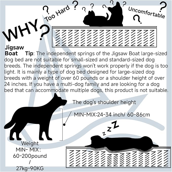 Orthopedic Dog Bed for Large Dogs, 7-Inch Thick Waterproof Dog Mattress with Pocket Springs & Memory Foam, Removable Washable Cover, Non-Slip, Durable Pet Bed for Indoor(Blue, X-Large)