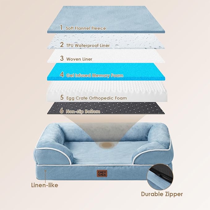 EHEYCIGA Orthopedic Dog Beds for Large Dogs, Waterproof Memory Foam Large Pet Bed with Sides, Non-Slip Bottom and Egg-Crate Foam Dog Couch Bed with Washable Removable Cover, Washed Blue