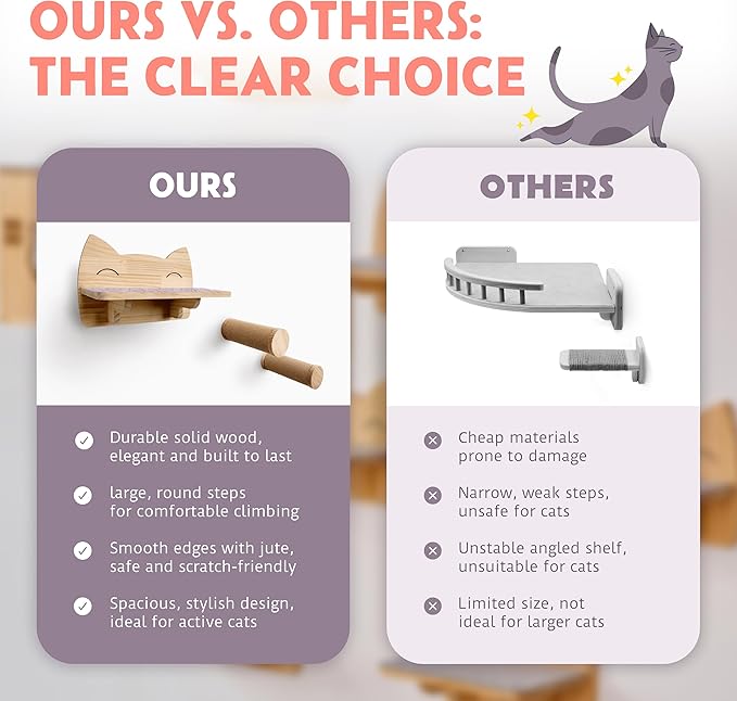 IDAE Cat Wall Shelves Set of 3 – Solid Wood Cat Shelf with 2 Wall Steps - Modern Climbing Furniture for Large Indoor Cats - Space-Saving Natural Perch Set