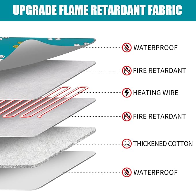 furrybaby Pet Heating Pad, Waterproof Dog Heating Pad Mat for Cat with Durable Anti-Bite Tube Indoor for Puppies Dogs Cats (1 Pack Green, 17 X 17in, Temp Adjustable)