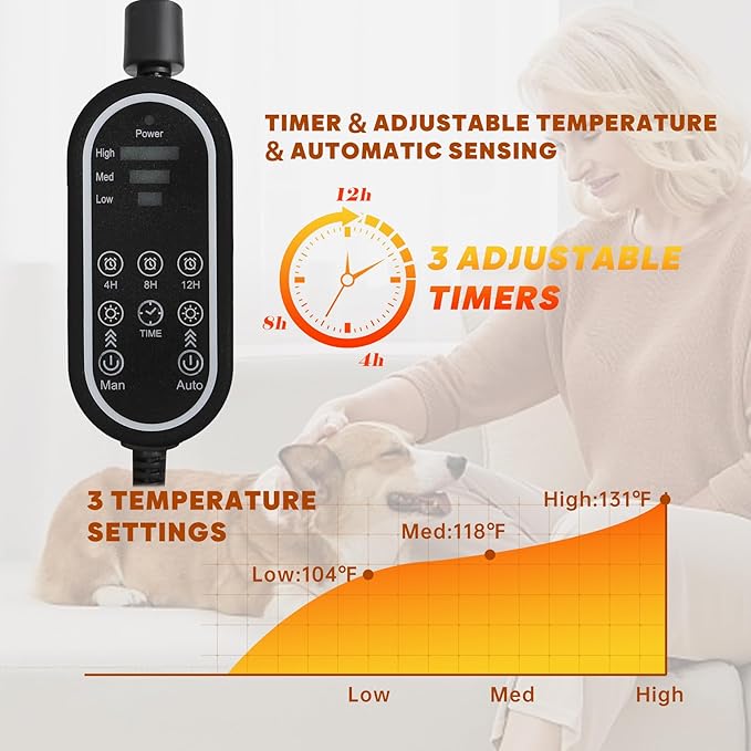 Pet Heating Pad for Cats & Dogs,Safe Electric Cat Warming Pad with Chew Resistant Cord,Automatic Induction Heated Cat Bed,Adjustable Temperature & Time (17.7" x 17.7")