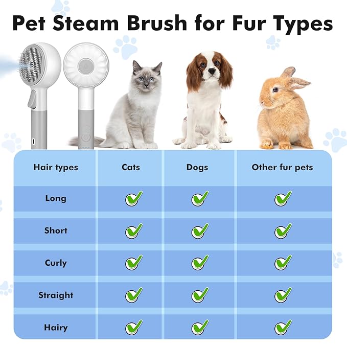 Cat Steam Brush with 2 Steam Modes for Cats Dogs Shedding, Low Noise Pet Hair Brush with One Release Button Cool Mist for Indoor Cats