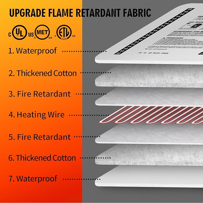 Rest-Eazzzy Cat Heating Pad, Cat Bed with Removable Cover Heated Cat Bed 5 Level Timer and 5 Level Temperature, Cat Beds for Indoor Warming Mat for Cat Dog (Heat pad, Pure-Blue,L)