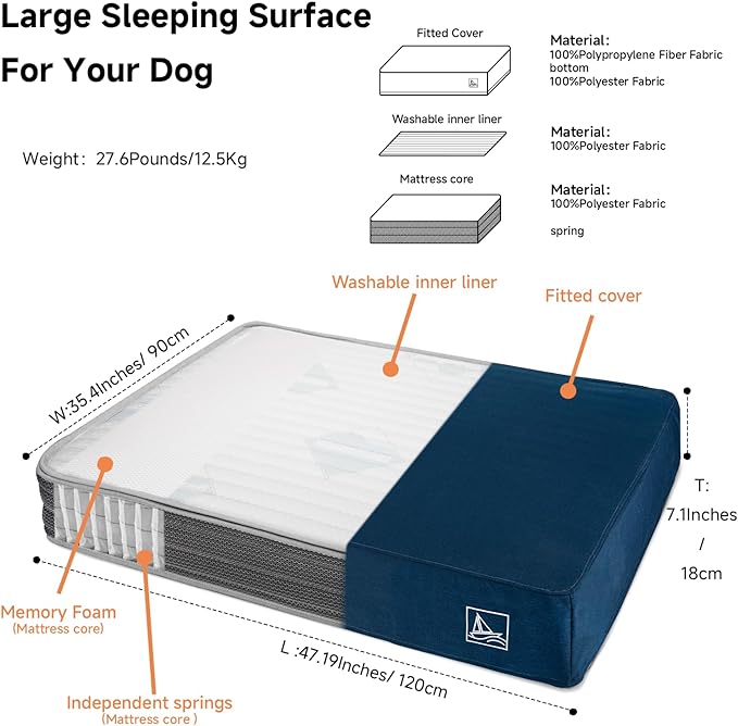 Orthopedic Dog Bed for Large Dogs, 7-Inch Thick Waterproof Dog Mattress with Pocket Springs & Memory Foam, Removable Washable Cover, Non-Slip, Durable Pet Bed for Indoor(Blue, X-Large)