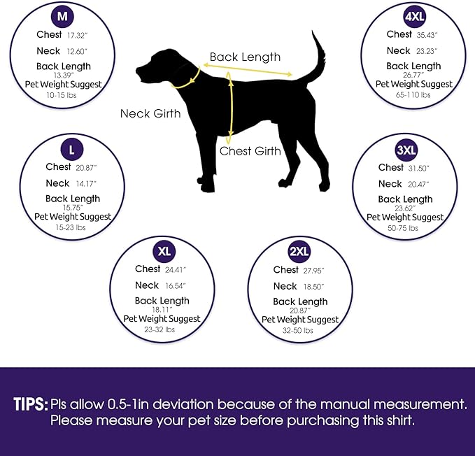 Dog Knitted Sweaters for XXXX-Large Dogs, Pet Winter Turtleneck Warm Pullover Thick Sweatshirt Greyhound Bernese Mountain (RoyalBlue, 4XL)