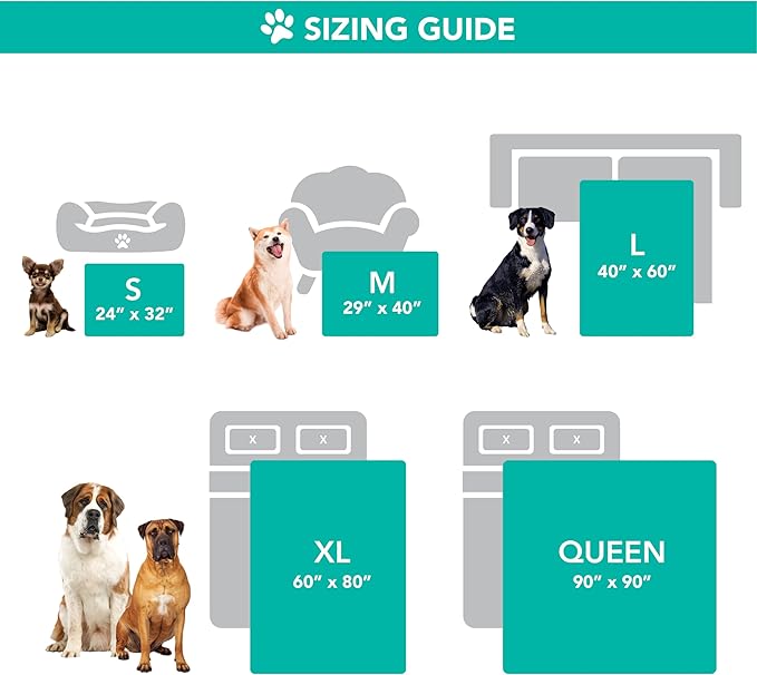 PetAmi Fluffy Waterproof Dog Blanket for Bed Large Dogs, Soft Warm Pet Sherpa Throw Pee Proof Couch Cover, Reversible Cat Blanket Sofa Crate Kennel Protector, Washable Mat Queen (Dusty Blue, 90x90)